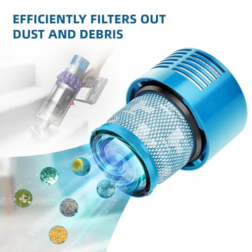 Image of Dyson V10 Filter, 2-Pack Premium True HEPA Replacement Filters for Dyson V10 Series, Dyson-V10 Absolute, V10 Allergy, Dyson-V10 Animal, V10 Motorhead, V10 Total Clean, Dyson-SV12 V10, Part # 969082-01