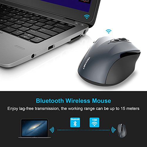 TECKNET Mouse Bluetooth Mouse Wireless per Windows e Mac, 2600DPI, Durata delle batterie di 24 Mesi, 5 Livelli di DPI Regolabile