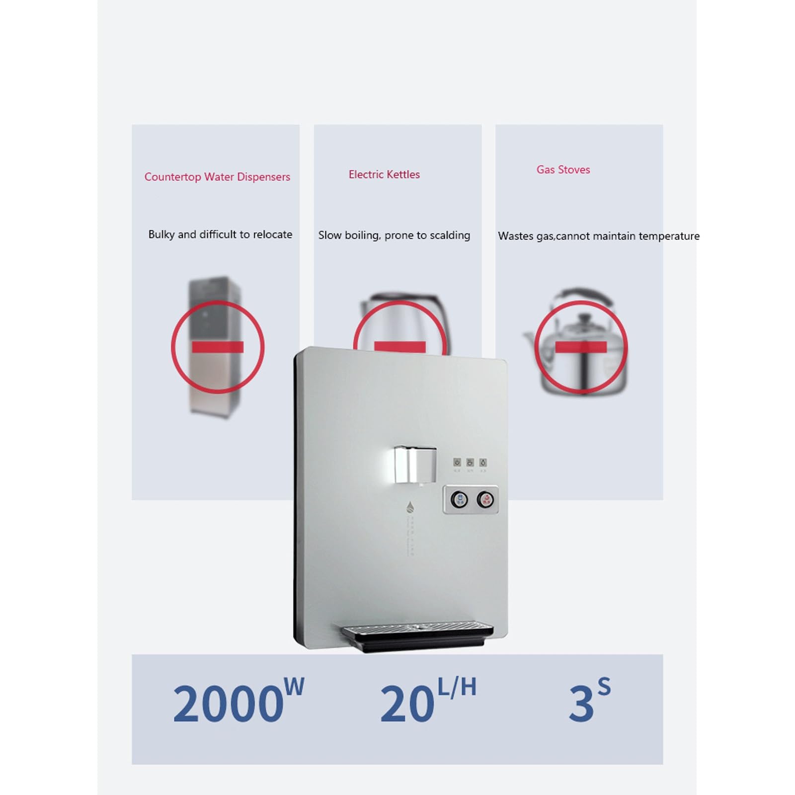 Distributeur Eau Mural Alimenté par Le Réseau Électrique avec Élément Chauffant en Acier Inoxydable Et Double Commande Fontaine A Eau pour Bureau,Salon,Chambre À Coucher
