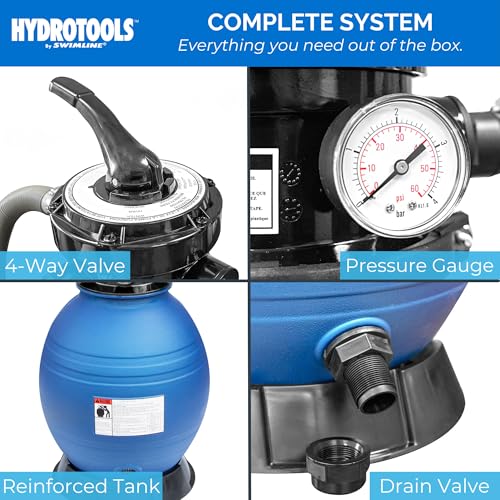 Image of SWIMLINE HYDROTOOLS Complete Sand Filter System, 12 inch Tank - for Above-Ground Pools Up to 8,000 Gallons, Single Speed Pump, 0.3 THP, 1,980 GPH, 4-Way Multi-Port Valve, 42 lb Capacity