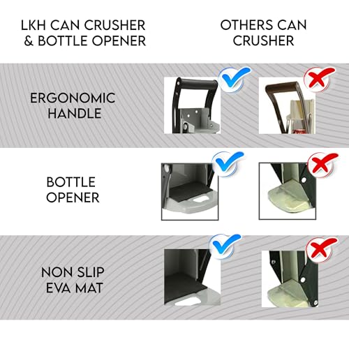LKH Can Crusher & Bottle Opener - Soda Beer Can Crushers for Recycling, Wall Mounted with Soft Grip Handle, Built-in Tin Opener 2-in-1 Heavy Duty Tool for Bottles, Tins & More (Grey) - Image 4