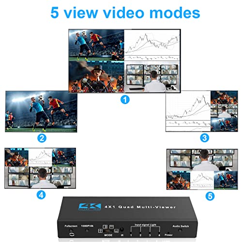 Image of NEWCARE HDMI Multi-Viewer 4X1, 4 in 1 Out HDMI Switcher with Remote, HDMI Multi-Switcher Support 4K 30Hz, 5 View Modes, Compatible with Security Camera, Fire Stick, Roku, Gaming Consoles