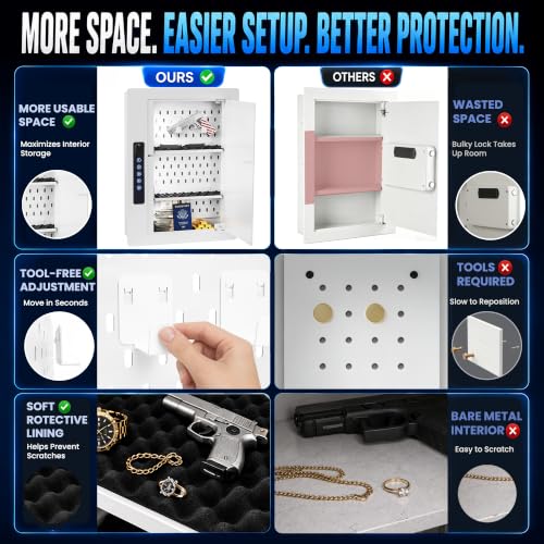 Image of Grimtron Electronic Wall Safe Between 16 inch Studs with Shelves & Hooks, White