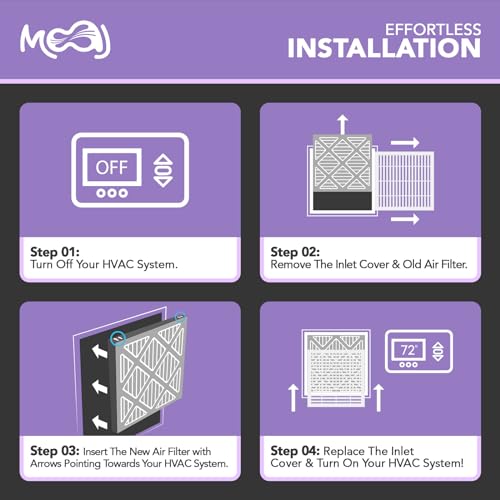Moaj 20x30x1 Air Filters: Quality Performance Review 7 51n 9Spd6eL. SL500