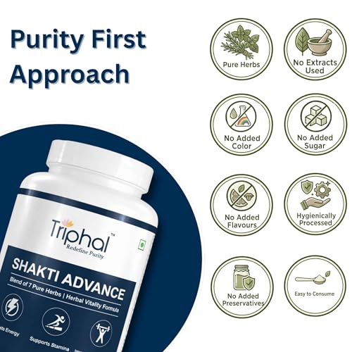 Image of TRIPHAL Shakti Advance - Herbal Male Vitality Powder - Premix of 7 Potent Ayurvedic Herbs - For Strength, Stamina and Endurance - Preservative Free Blend