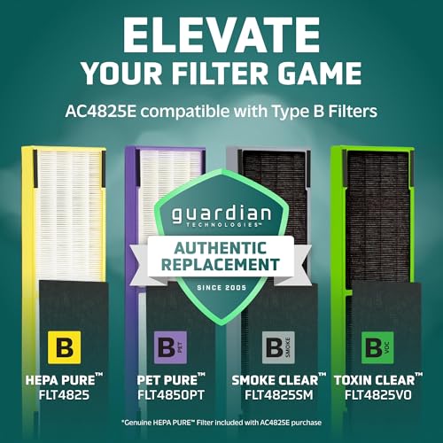 GermGuardian Air Purifier AC4825E の商品画像 6