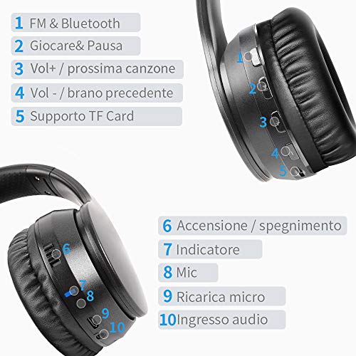 I love e iFecco Cuffie on Ear Microfono, Cuffie Wireless Bluetooth Pieghevoli, Micro SD/TF/FM, Cuffie Stereo Senza Fili per TV/Cellullari/PC(Bright-Nero)