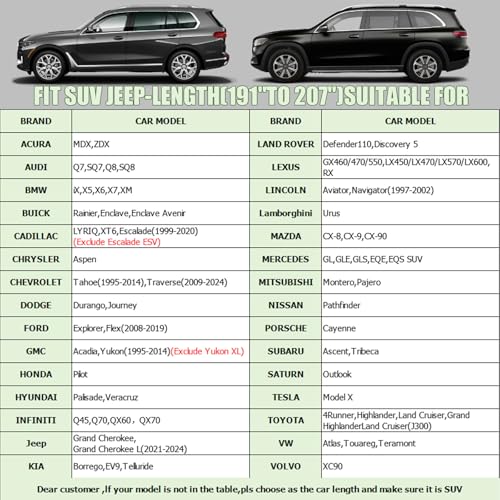 Image of 5 Layers Waterproof Car Covers for Automobiles All Weather Season UV Protection Rainproof Outdoor Full Cover Universal Fit SUV 191 inch to 200 inch