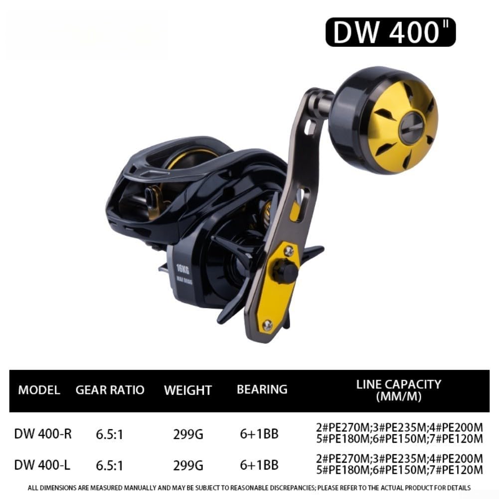 Aluminiowa szpula kołowrotek Baitcaster 6+1BB włókno węglowe | Aluminiowa szpula CNC, głęboka konstrukcja, zapobiega ślizganiu się linii, długa odległość odlewania, łożyska kulkowe 6+1