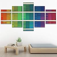 SIGNWIN 5 Panel Canvas Wall Art Modern Art Abstract Closeup Cool Line Minimalism Minimalist Multicolor for Home Decorations Ready to Hang - 60