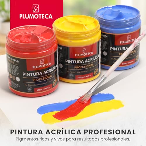 La Mejor Recopilación de Pinturas para tejidos y telas - solo los mejores. 27 Imagen adicional