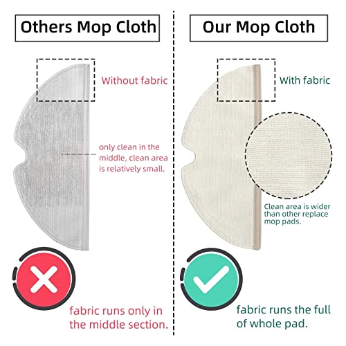 Compatible With Xiaomi Roborock S5 S502-00 S502-02 S5 Max S6 S6 MaxV S6 Pure E4 E5 Robot Vacuum Spare Parts Main Side Brush Hepa Filter Mop ( Color : Set H )