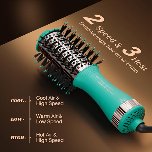 Image of Travel Blow Dryer Brush, Dual Voltage Hair Dryer Brush - Cepillo Secador De Cabello 2 inch Oval Size Hair Curler & Straightener Portable Mini Hair Styling Tools (Auto Dual Voltage & No Converter Needed)