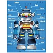まむ 負け犬にアンコールはいらない 踊ってみた オリジナル振付 ニコニコ動画