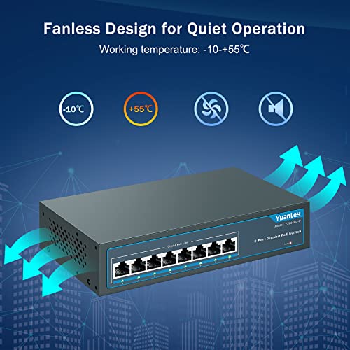 Image of YuanLey 8 Port Gigabit PoE Switch, 8 PoE+ Ports 1000Mbps, 120W 802.3af /at, Metal Fanless Unmanaged Plug and Play