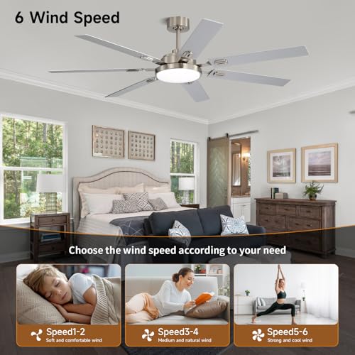 Image of 64 Inch Ceiling Fans with Lights and Remote, Bedroom Living Room Office Library Cafe Outdoor Industrial, 5CCT Dimmable, Dual Color 7 Blades, 6 Speed Reversible Quiet DC Motor, Sand-nickel /Wood Grain