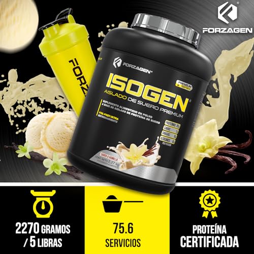 Proteínas, Imagen adicional