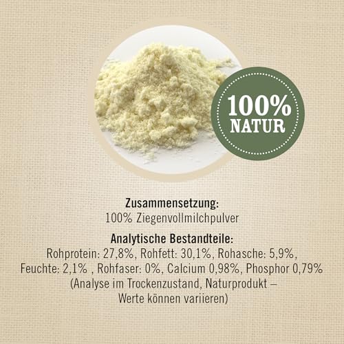 Leiky Ziegenvollmilchpulver, 250 g – Ergänzungsfutter für Hunde & Katzen ab 8. Woche
