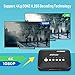 4K@30hz HDMI Reproductor Multimedia con Salida de HDMI Imagen de 4K@30hz HDMI Reproductor Multimedia con Salida de HDMI