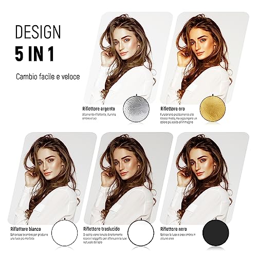 Iluminación, Camera Imagen adicional