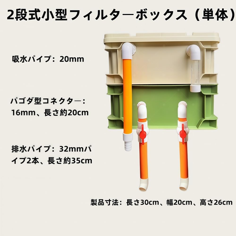 Amazon | Pakabi濾過装置 、上部フィルター 水槽、フィルター 3層 循環