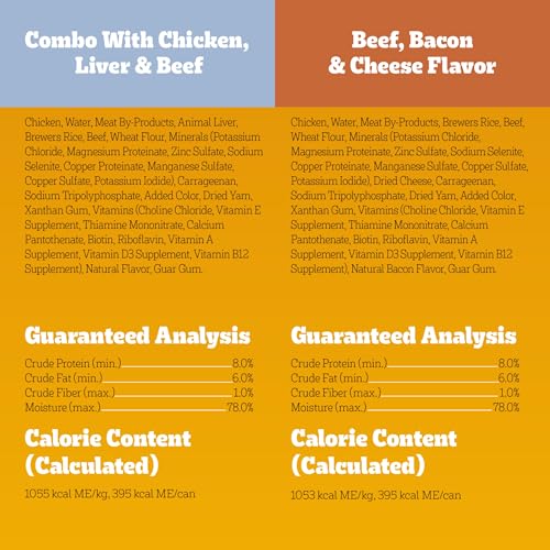 image for PEDIGREE CHOPPED GROUND DINNER Adult Canned Soft Wet Dog Food Combo wi