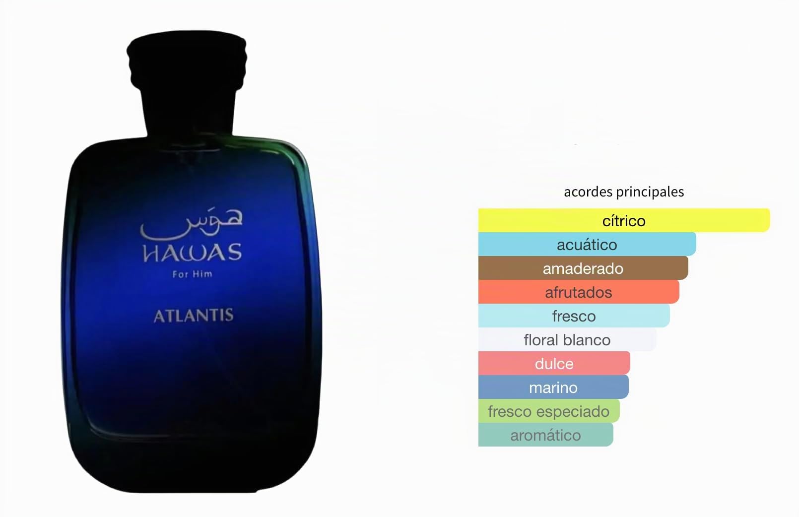 Hawas Atlantis Eau de Parfum 100 ml, Perfume Árabe Unisex de Larga Duración, Incluye Atomizador Recargable, Fragancia Marina‑Fresca con Toques Cítricos y Amaderados, Perfume de Lujo (Atlantis)