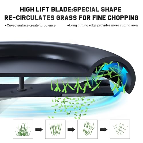 Image of Grasscool 793794 Blades Compatible with Hustler Raptor Fastrak Super Z SD SDX XD XDX 60 inch Zero Turn Riding Mower Replace for 794214 606253 794685 600901 603992 794230