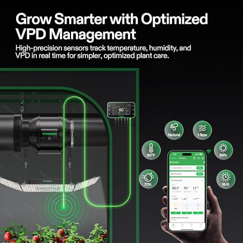 Image of VIVOSUN T6 6 inch Inline Duct Fan & Temperature Humidity Controller, E42A+ WiFi-App Control AeroZesh Grow Tent Fan& Smart Thermostat, 408 CFM EC Motor Exhaust Fan for Heating Cooling, Greenhouse Accessory