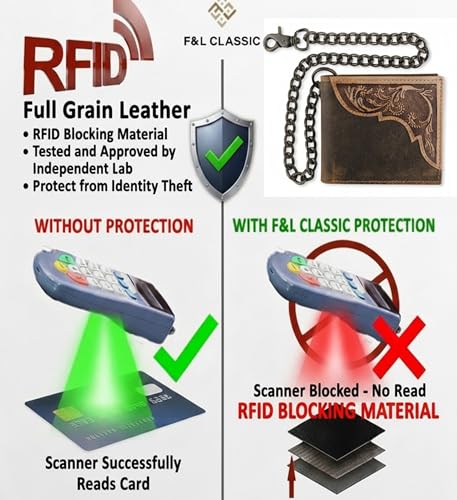 Image of F&L CLASSIC RFID Blocking Mens bi-fold Style Cowhide Leather Steel Chain Wallet, brown western style,texas 83
