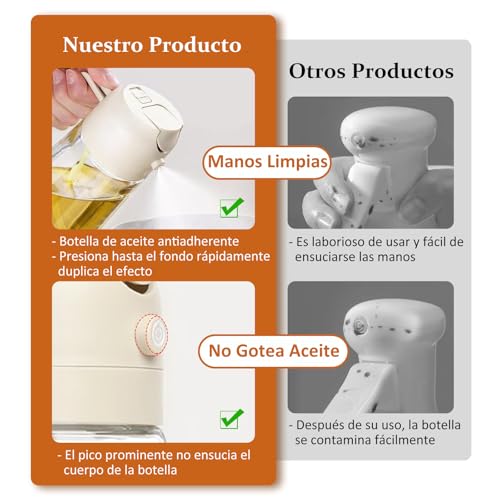 Opiniones y reviews de Aceiteras y recipientes para aliños - los más vendidos. 30 Imagen adicional