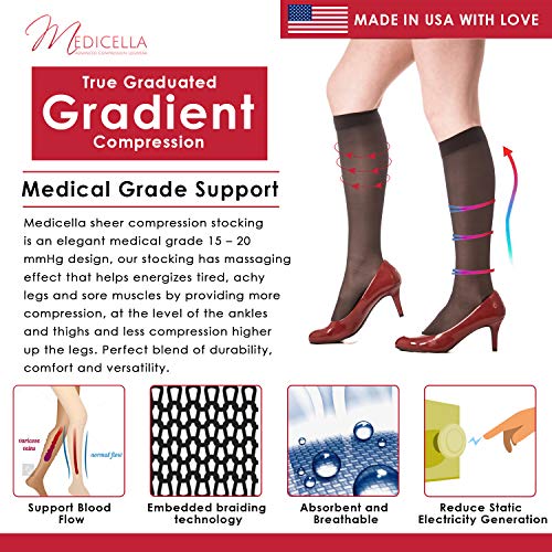 Image of Medicella Knee High Compression Socks Open Toe 15-20 mmHg Medical Quality