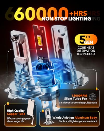 Image of OXILAM H7 LED Light Bulb, 64000LM 1000% Brightness 6500K White with Ultra-Bright LED Chips, Wireless Non-polarity, 5MIN Direct Plug, Anti-Flicker H7 Fog Light Compatible with Cars Trucks SUVs, 2 Pac