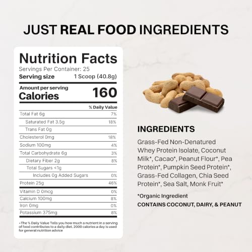Image of JUST INGREDIENTS Creamy Peanut Butter Chocolate Protein Powder - NSF