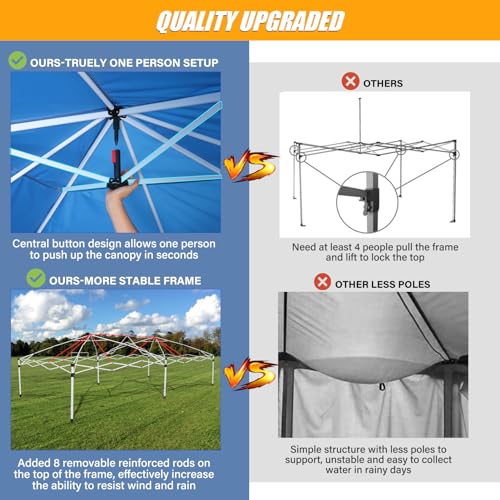 Image of HOTEEL Party Tent with Removable Sidewalls for Parties Carpas para Fiestas