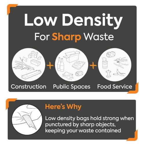 Image of Coastwide Professional 7-10 Gallon Trash Bag, 24 inch x 23 inch, Low Density, 0.35 mil, Black, 500 Bags /Box