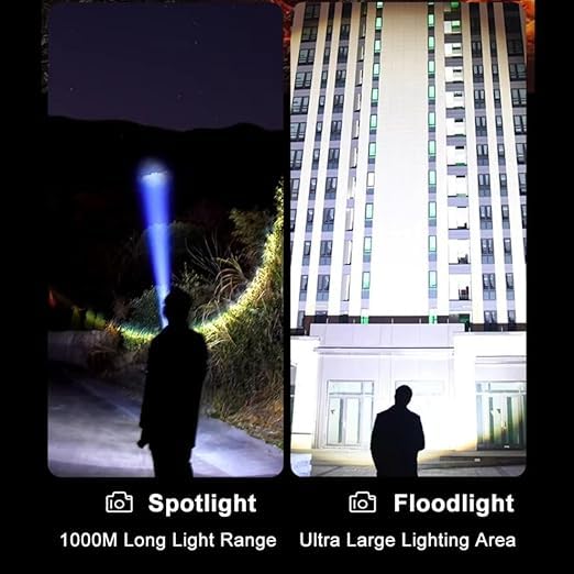 Image of WOZIT Torch Light High Power 1500 Lumens 3 Modes of Brightness (Multicolor)