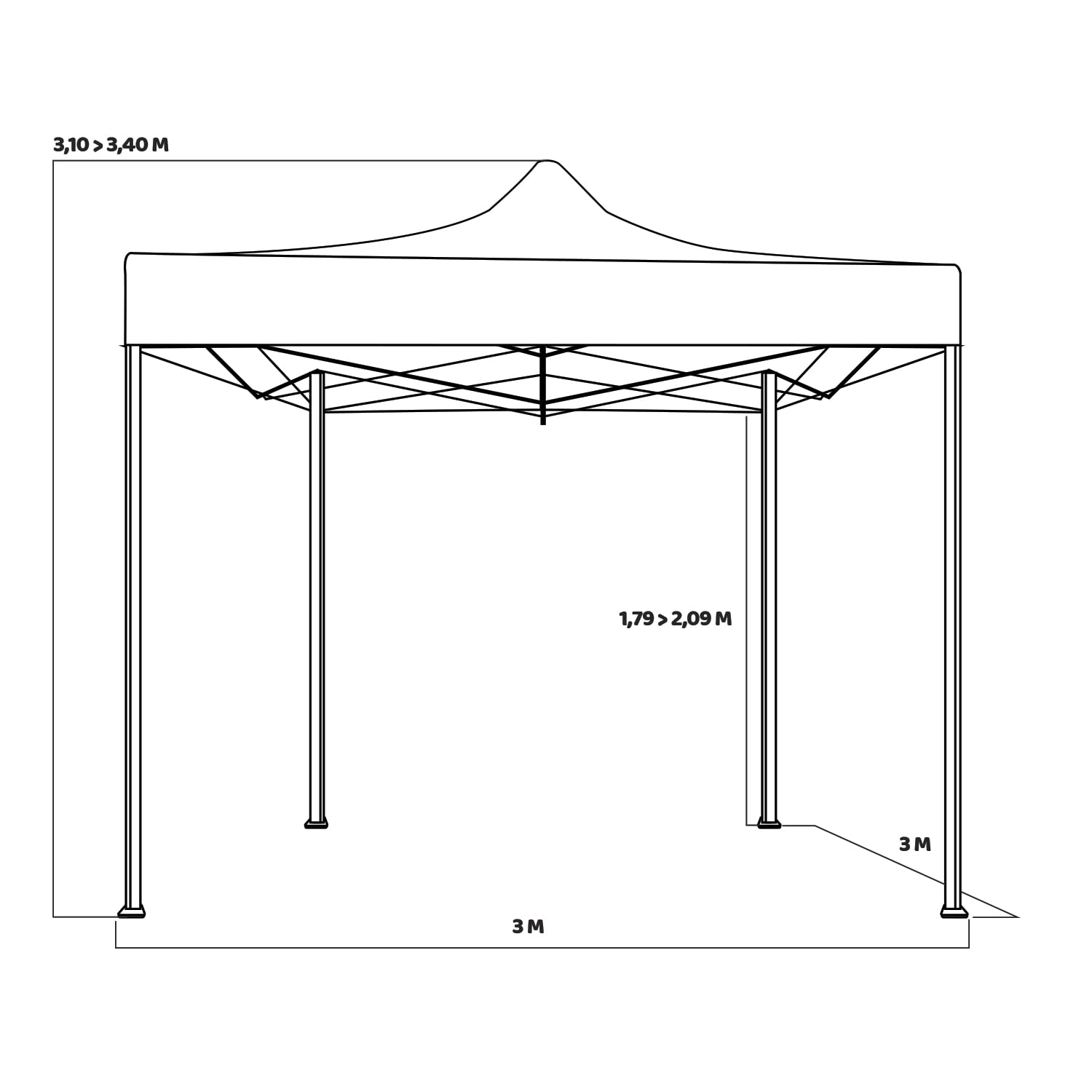 KEBON - GAZEBO DA GIARDINO 3X3 IMPERMEABILE TENDONE PIEGHEVOLE PER FIERE… (Nero)