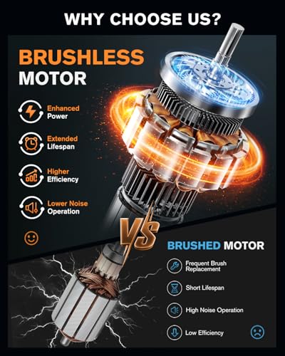 Aiderar Brushless Cordless DA Polisher