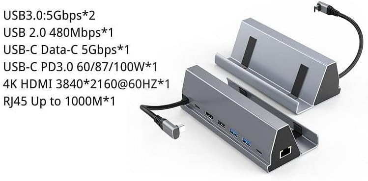 for Steam Deck Dock Multifunctional Docking Station HDMI HD 4K60HZ 7-in-1 Gaming Docking Station PD Charging Port + HD HD /4K+USB3.0 * 3+RJ45 /1000M (BS-107-Grey) image 5