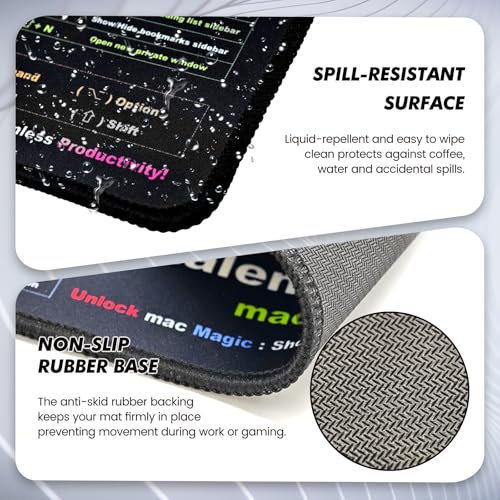 Image of Zooylx Mouse Pad for macOS - 11.8 inchx9.8 inch - Mac Cheat Sheet for MacBook Pro, Air & iMac - Portable Desk Mat with Sequoia & Sonoma Commands - Waterproof, Stitched Edges