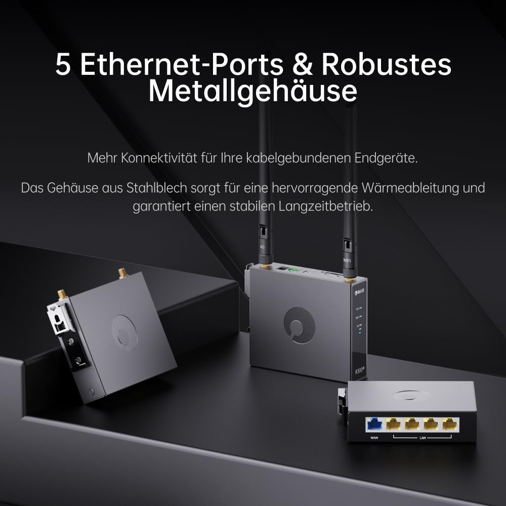 Industrieller 4G LTE Router R300A, AWERAY SD-WAN & NAT Traversal VPN Router mit SIM-Kartenslot, Sicherer Fernzugriff ohne öffentliche IP, Robustes Metallgehäuse für IoT, M2M & Remote-Monitoring