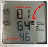 Review Image by Conspicuous Consumer Conspicuous Consumer