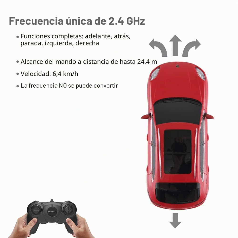 RASTAR Coche a control remoto Porsche Macan Turbo 1:24 RC Cars regalo para niños, adultos, niños, niñas y adolescentes