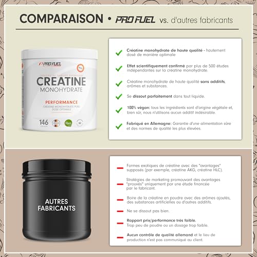 Créatine Monohydrate Poudre 500g créatine monohydrate pure de qualité micronisée - haut dosage efficace, optimal pour l‘entraînement de force, 100% végétalien, réserve pour 146 jours – Image 4