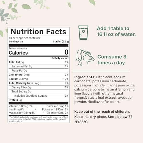 Image of Fizzy Electrolyte Drink Tablets, 4 Pack (40 Bisected Pieces) | 160 Servings | No Sugar Electrolytes Powder Alternative | Daily Hydration with Sodium, Potassium & Magnesium | Natural Lemon Lime Flavor