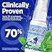 Lubricity Xtra Moisturizer Oral Spray - Advanced Formula - Hyaluronic Acid and Xylitol, Saliva Substitute Oral Spray, The Most Satisfactory Solution in Dry Mouth Products (0.5 Fl. Oz., Mint)
