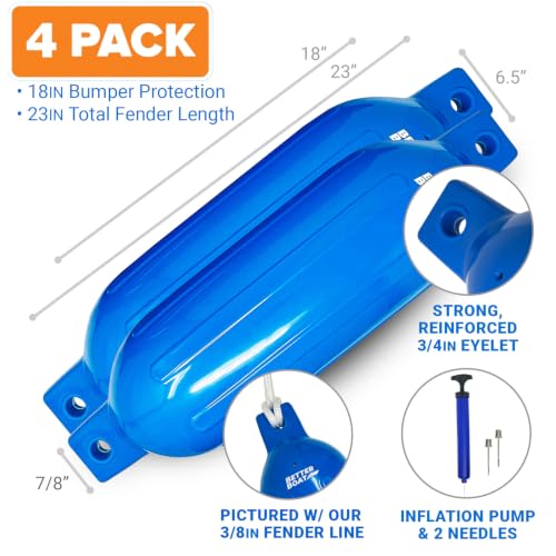 Image of Boat Fenders for Docking, 23 inch x 6.5 inch Inflatable Black Boat Bumpers