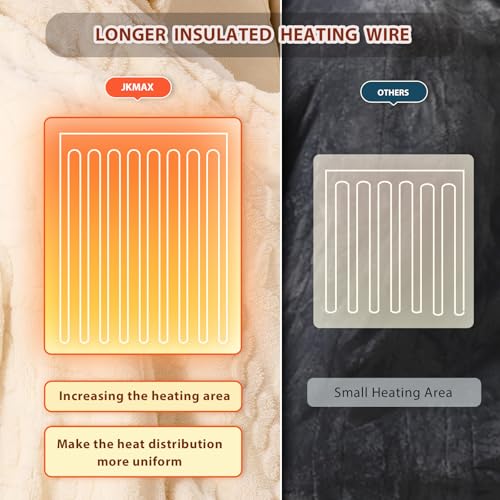 JKMAX Heated Electric Blanket Queen Size-84"x90" Heating Blanket with 10 Heating Levels & 5 Time Settings Over-Heat Protection,Winter Warmer for Adults with ETL Certification(Cream)
