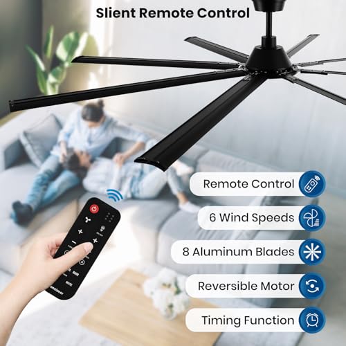 Image of Conciseer Modern 100 Inch Ceiling Fans with Remote No Light for Living Room Kitchen Home Office Library Cafe Outdoor /Industrial Use, 8 Aluminum Blades 6 Speed Reversible Quiet DC Motor, Black